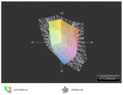 Color spectrum comparison: sRGB