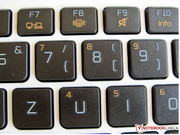 A few keys are partly mapped with four functions.