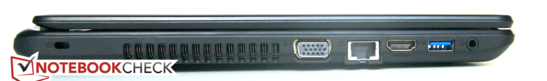 Left side:  Kensington, VGA out, Gigabit Ethernet, HDMI, USB 3.0., audio combination jack (photo: Aspire E5-571G)