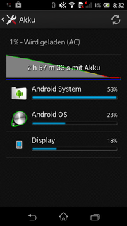 The battery runtime under load is just three hours.