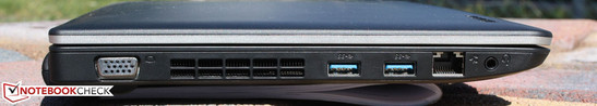 Left: VGA, 2x USB 3.0, GB Ethernet RJ45, headphone / microphone combo