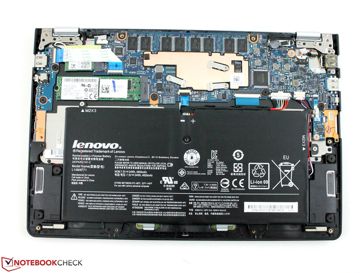 Lenovo Yoga 3 11