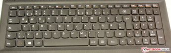 The keyboard does not feature a backlight.
