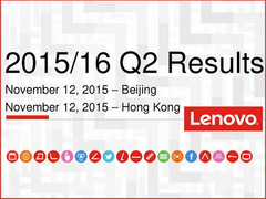 Lenovo experiences record loss of $714 million as of Q2 FY2015/16