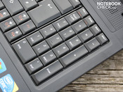 numerical keypad