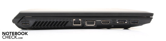 Left: USB 2.0, Ethernet, VGA, HDMI, eSATA, USB 2.0