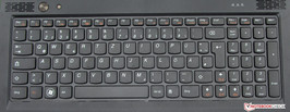 The keyboard has no backlight.