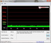 System information: DPC Latency Checker