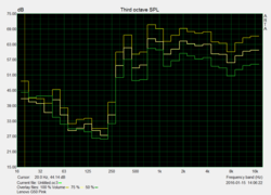 pink noise speaker