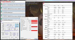 Stress test.