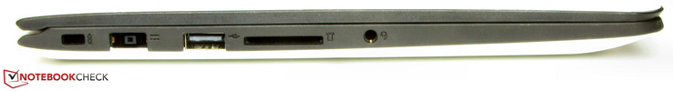 left: Kensington lock slot, power-in, USB 2.0, card reader, audio combo