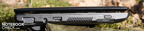 Left: VGA, DC-in, USB, cardreader