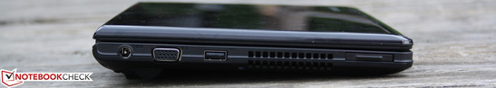 Left: Power socket, VGA, USB 2.0, card reader