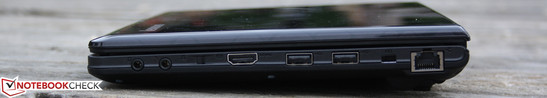 Right: Audio, WLAN switch, HDMI, 2 USB 2.0s, Kensington lock, RJ45