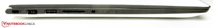 Left: Kensington lock slot, power-in, USB 2.0, memory-card reader