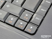 offset arrow keys