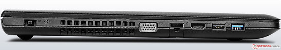 Left side: AC, fan exhaust, VGA, Ethernet (fold-out), HDMI, USB 2.0, USB 3.0