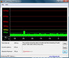 Systeminfo DPC Latency Checker