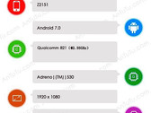 Lenovo ZUK Edge Z2151 specs on AnTuTu - Qualcomm Snapdragon 821, 6 GB RAM, Android Nougat