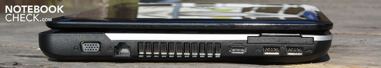 Left: VGA, Ethernet, HDMI, 2 USB 2.0s, ExpressCard54