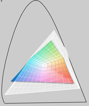 MBP 17 (transparent) versus MacBook 13 Alu 2.0 GHz