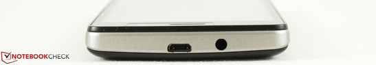 Top: Micro USB 2.0, 3.5 mm audio