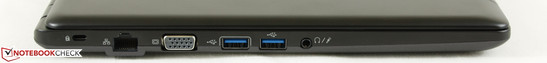 Left: Kensington Lock, Gigabit LAN, VGA-out, 2x USB 3.0, 3.5 mm combo audio