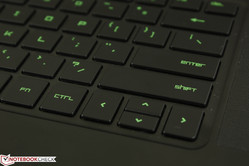 Razer Blade 2016