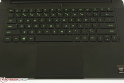 Razer Blade 2016