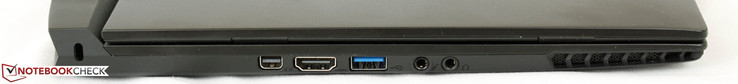 Left: Mini Displayport, HDMI-out, USB 3.0, 3.5 mm mic, 3.5 mm headphones