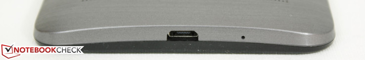 Bottom: Micro-USB 2.0 port, Microphone
