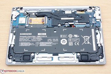 Relatively easy to access internals