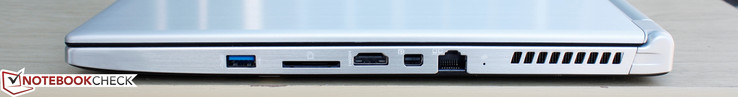 Right: USB 3.0, SD reader, HDMI 1.4, Mini DisplayPort, Gigabit Ethernet