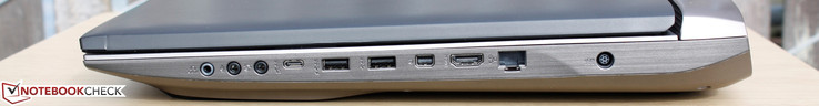 Right: Earphones, Microphone, Line-in, 1x USB 3.1 Type-C Gen. 2 + Thunderbolt 3, 2x USB 3.0, 1x Mini Displayport, 1x HDMI, 1x RJ-45 Gigabit Ethernet