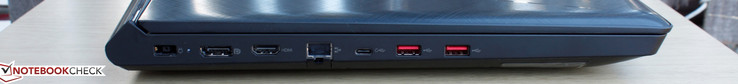 Left: AC adapter, DisplayPort ???, HDMI 2.0, Gigabit Ethernet, USB Type-C w/ Thunderbolt 3, 2x USB 3.0