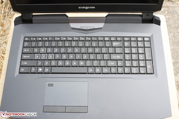 No major changes to Eurocom keyboard