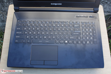 Same backlit keyboard as on the MSI GE62 series