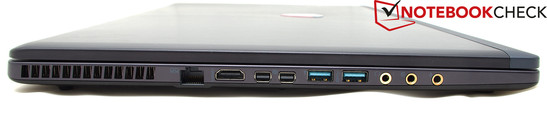 Left side, Ethernet, HDMI, 2x mini DisplayPort, 2x USB 3.0, 7.1 surround sound