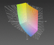 MSI CR620 vs. Adobe RGB (transparent)