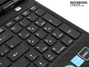 Number pad