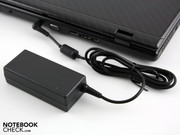 It delivers 65 Watts and is not overburdened during heavy use.