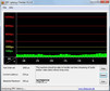 System info DPC Latency Checker (WLAN off)