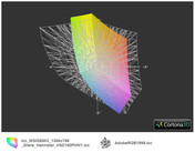 ICC MSI GE603 vs. AdobeRGB(t)