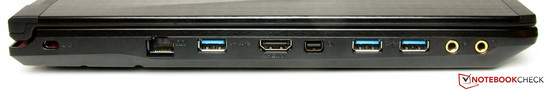 left side: slot for a Kensington lock, Gigabit Ethernet, USB 3.0, HDMI, Mini Display port, 2x USB 3.0, microphone input, headphone jack