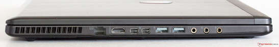 Left: Ethernet, HDMI, 2x DisplayPort, 2x USB 3.0, 3x audio