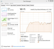 802.11ac