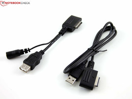USB, power supply connection; USB-input for a second PC