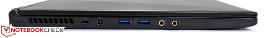 Left side: Kensington slot, power, 2x USB 3.0, audio in/out