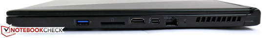 Right side: USB 3.0, card reader, HDMI, Thunderbolt 2, LAN