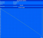 Maximum battery runtime (BatteryEater Readers Test)